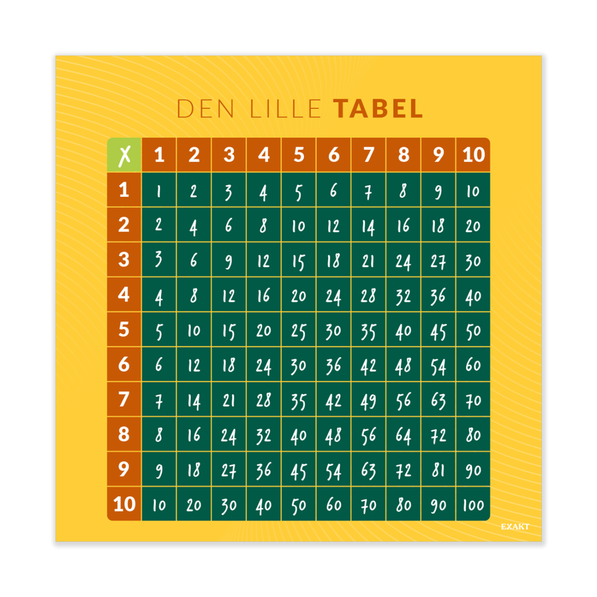Den lille tabel - Billede 2