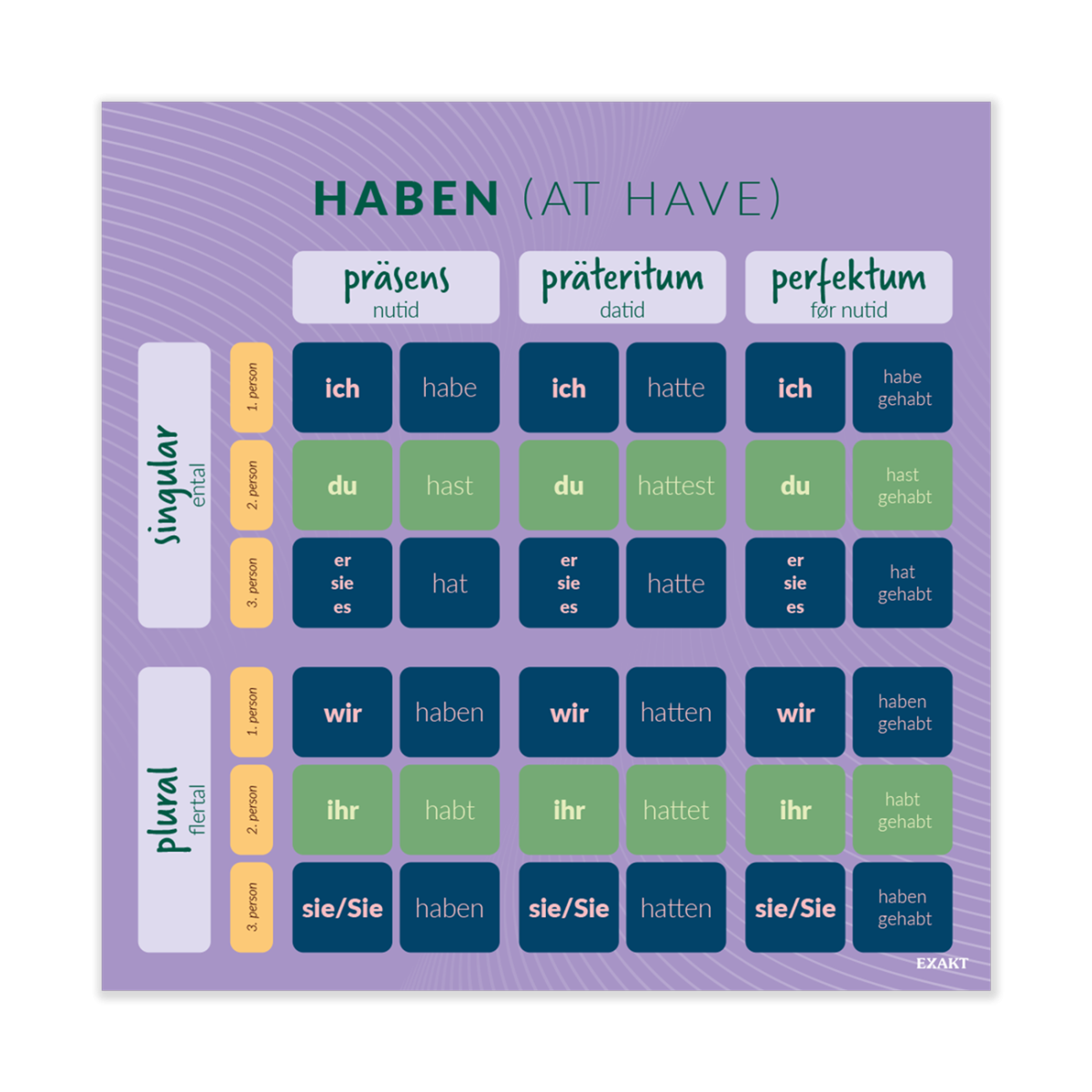 Haben - Billede 2