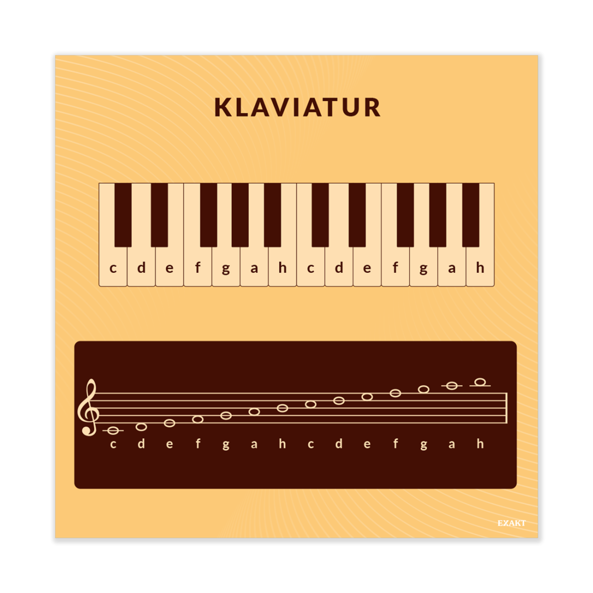 Klaviatur - Billede 2