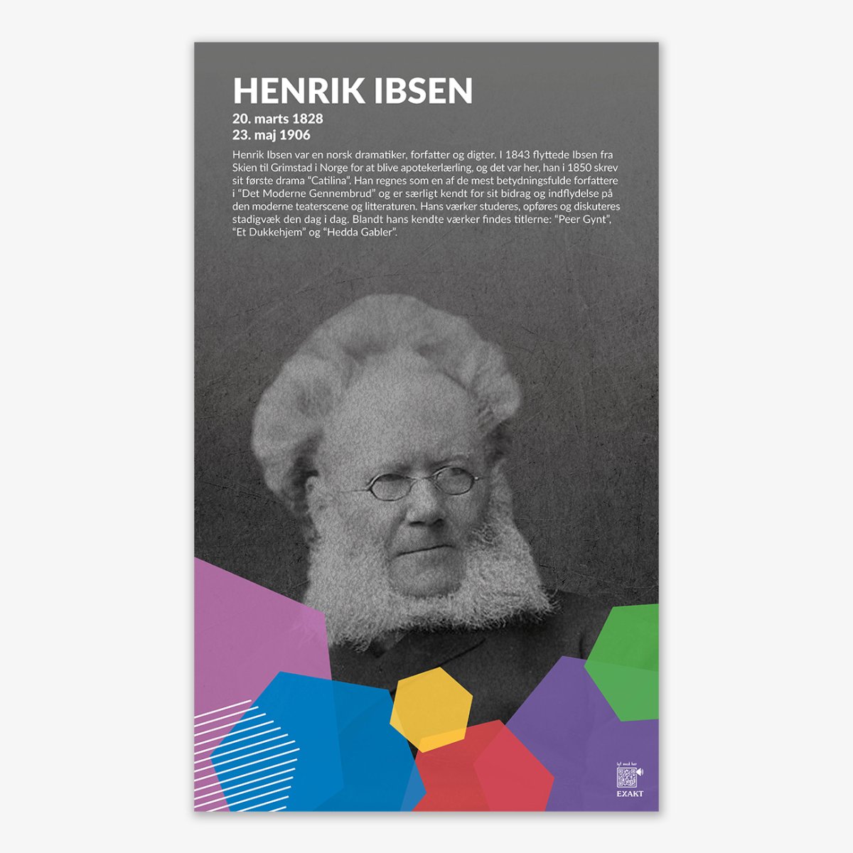 Henrik Ibsen - Billede 2