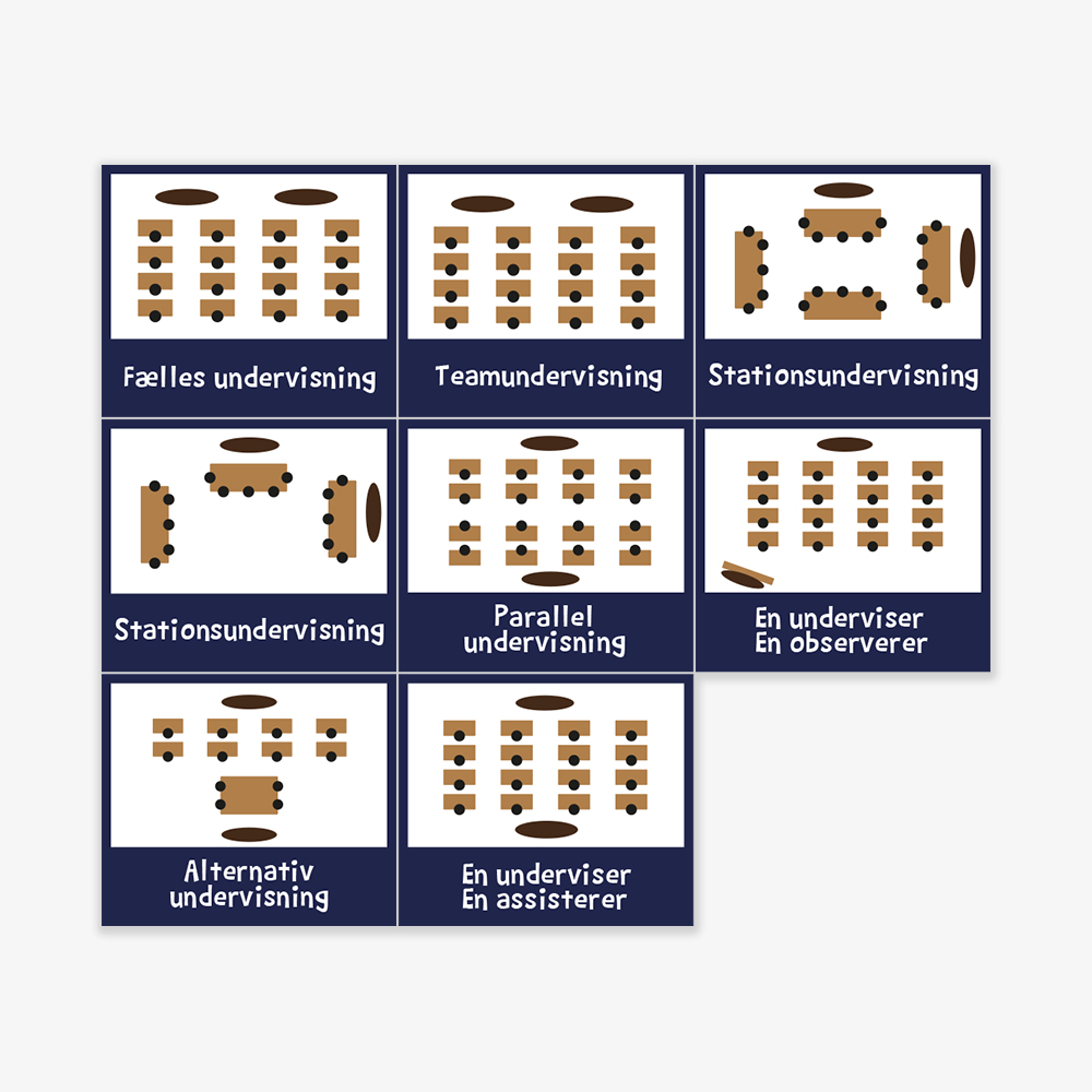 Piktogrammagneter - Co-teaching, 8 stk. - Billede 3