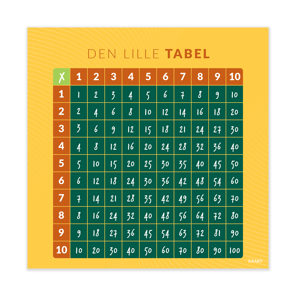 Den lille tabel - Billede 7