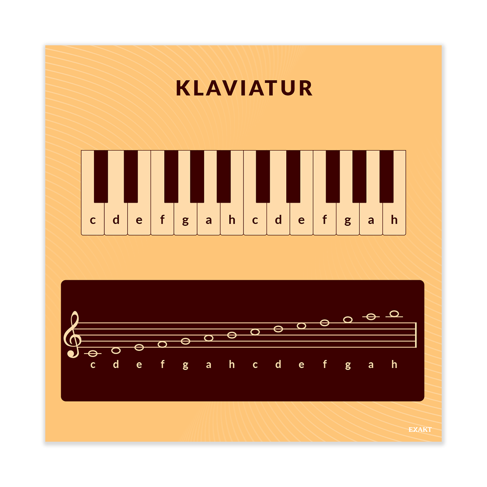 Klaviatur - Billede 7