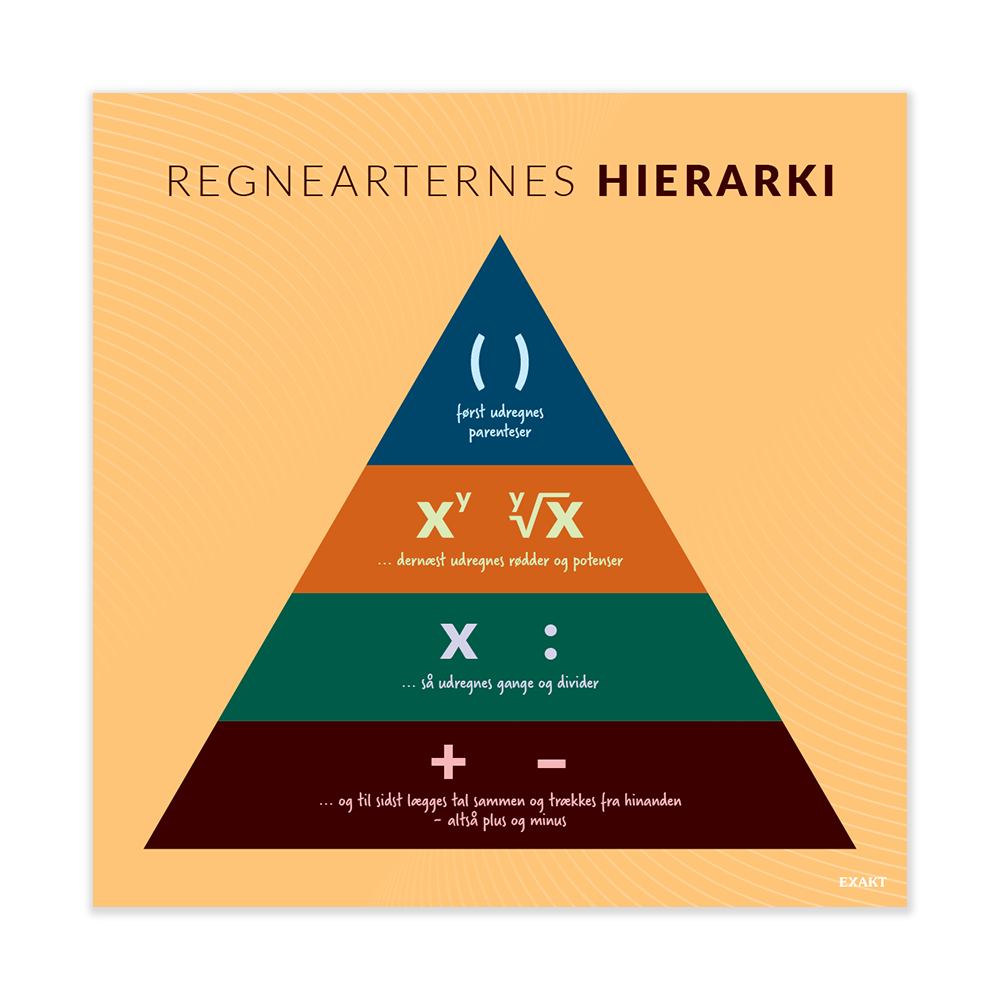 Regnearternes hierarki - Billede 7